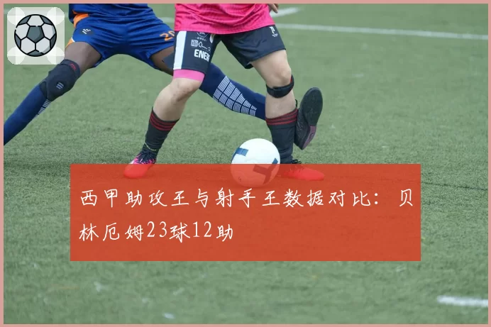 西甲助攻王与射手王数据对比：贝林厄姆23球12助